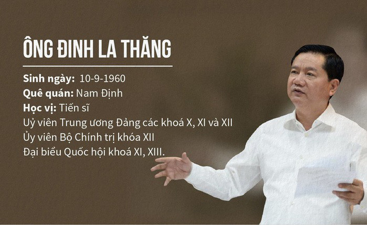 Ông Đinh La Thăng bị khai trừ Đảng - Ảnh 1.