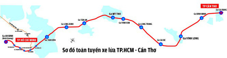 TP.HCM đề xuất đẩy nhanh đầu tư đường sắt TP.HCM - Cần Thơ - Ảnh 1.