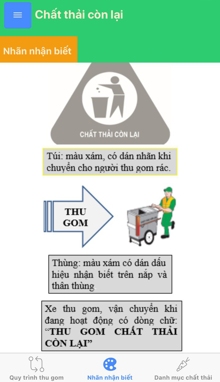 Ra mắt ứng dụng hỗ trợ người dân phân loại rác tại nguồn - Ảnh 2.