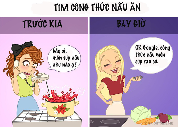 Internet đã thay đổi cuộc sống của chúng ta thế nào? - Ảnh 6.