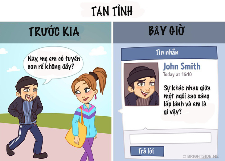 Internet đã thay đổi cuộc sống của chúng ta thế nào? - Ảnh 7.