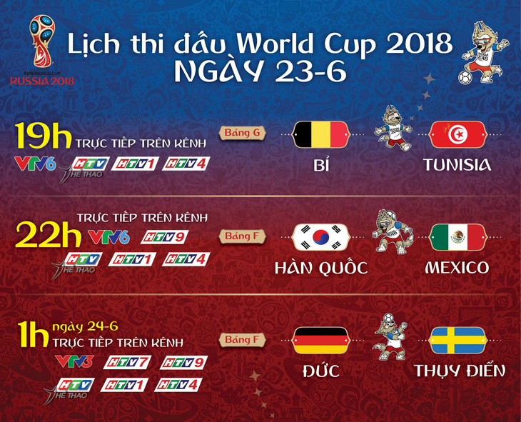 Lịch thi đấu World Cup 2018 ngày thứ bảy 23-6 - Ảnh 1.