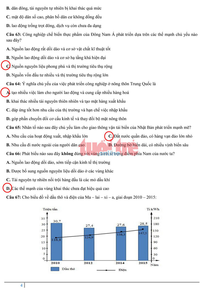 Đề địa lý THPT quốc gia: khó lấy điểm tuyệt đối - Ảnh 9.