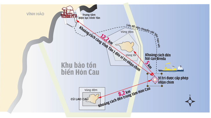 Cần đánh giá kỹ việc nhận chìm 1 triệu m3 vật chất xuống biển Hòn Cau - Ảnh 1.