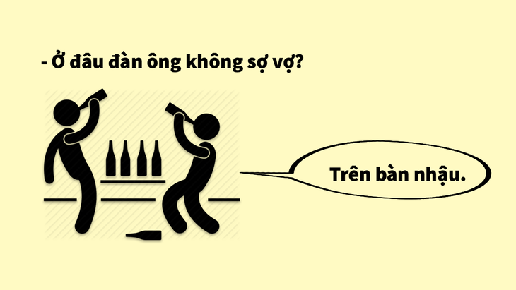 Những câu trả lời đúng như... chân lý - Ảnh 1.