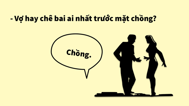 Những câu trả lời đúng như... chân lý - Ảnh 3.