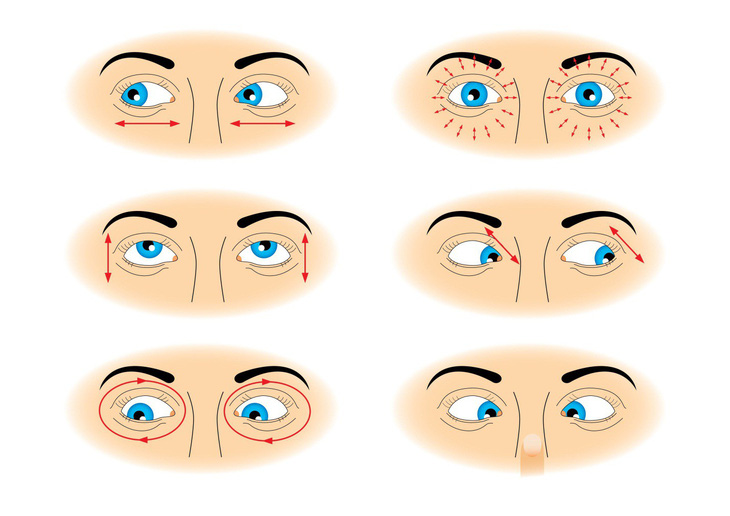 5 cách giải cứu cho đôi mắt mệt mỏi