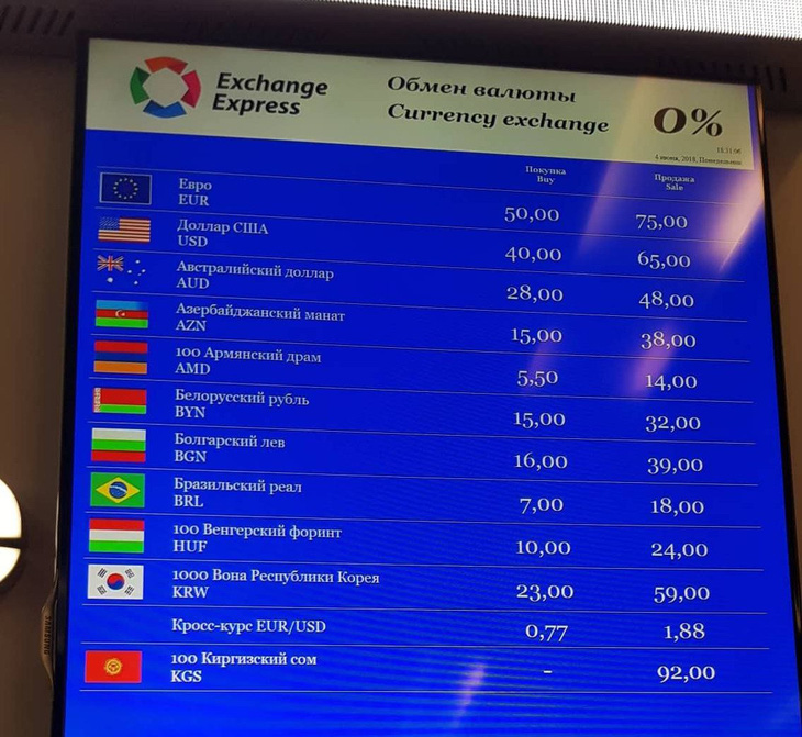 Đi xem World Cup 2018, đừng đổi tiền ở sân bay Nga - Ảnh 2.