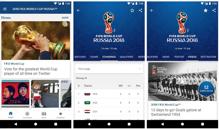Những ứng dụng di động giúp trải nghiệm World Cup 2018 thú vị hơn - Ảnh 2.