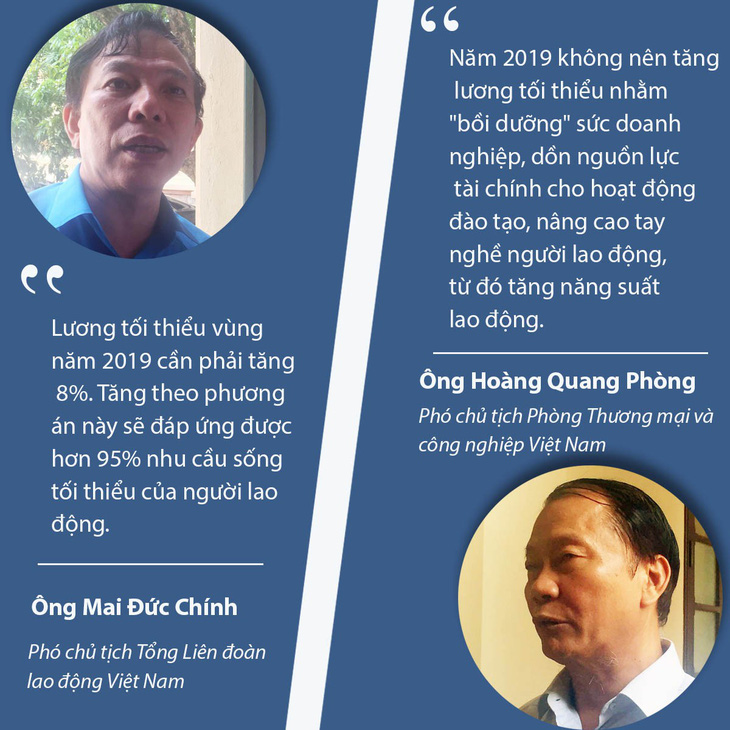 quote luong02