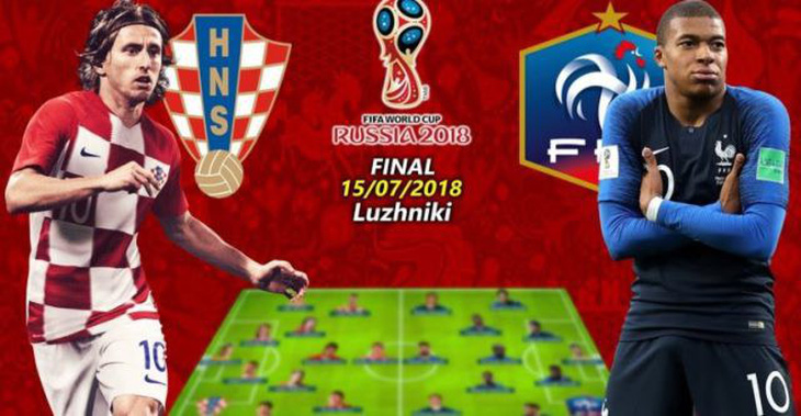 Trước trận chung kết: Croatia chưa bao giờ thắng Pháp - Ảnh 1.