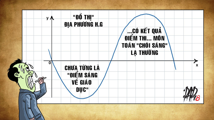 Niềm tin giáo dục - Ảnh 1.