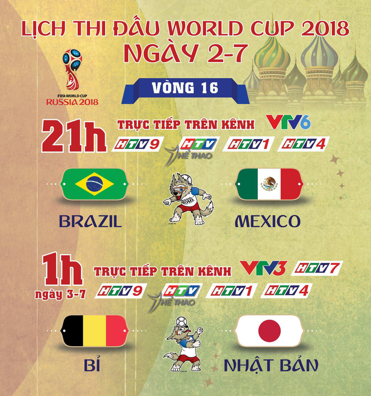 Lịch thi đấu World Cup 2018 ngày 2-7 - Ảnh 1.