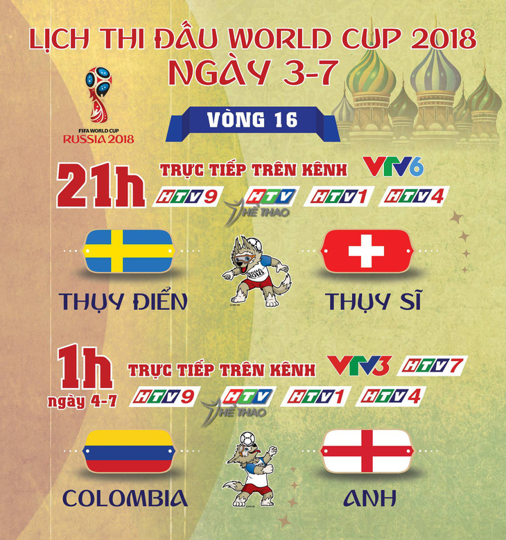 Lịch thi đấu World Cup 2018 ngày thứ ba 3-7 - Ảnh 1.