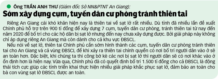 Để ĐBSCL thích ứng biến đổi khí hậu - Ảnh 5.