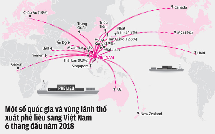 Rác thế giới đổ về Việt Nam: Có gì bên trong container phế liệu? - Ảnh 4.