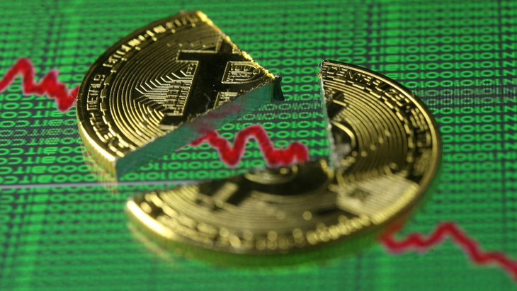 Trong một tháng bitcoin mất gần 50 tỉ USD giá trị vốn hóa thị trường - Ảnh 1.