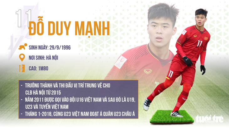Bí quyết lột xác của U23 Việt Nam: Tự tin, không sợ hãi đối thủ - Ảnh 3.