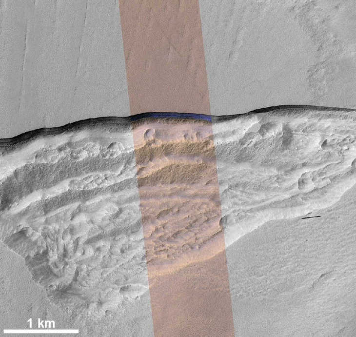 Phát hiện lớp băng khổng lồ dưới bề mặt sao Hỏa - Ảnh 2.