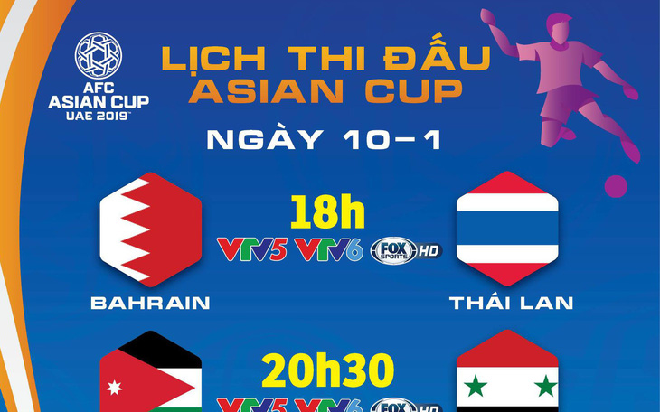 Lịch trực tiếp Asian Cup 2019: Thái Lan đối diện 