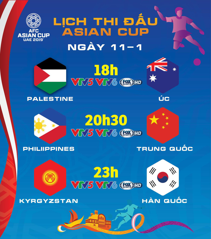 Lịch trực tiếp Asian Cup 2019 ngày 11-1 - Ảnh 1.