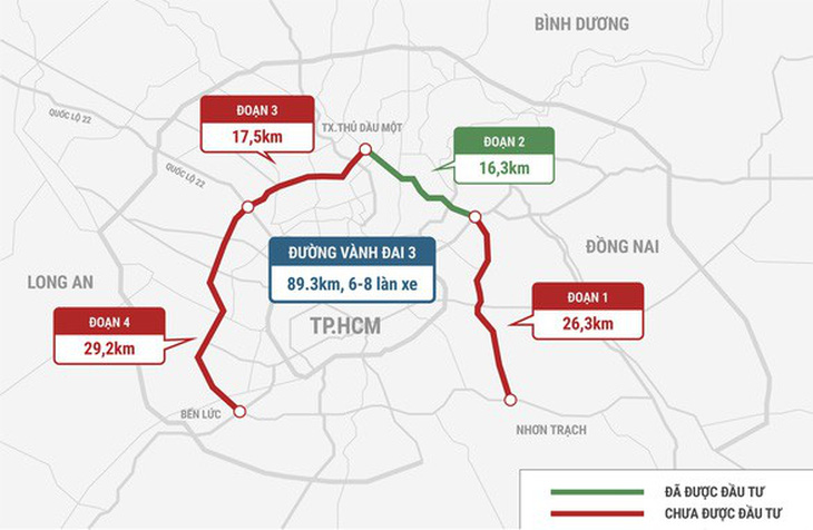 Đường vành đai 3 - TP.HCM sẽ là đường cao tốc - Ảnh 1.