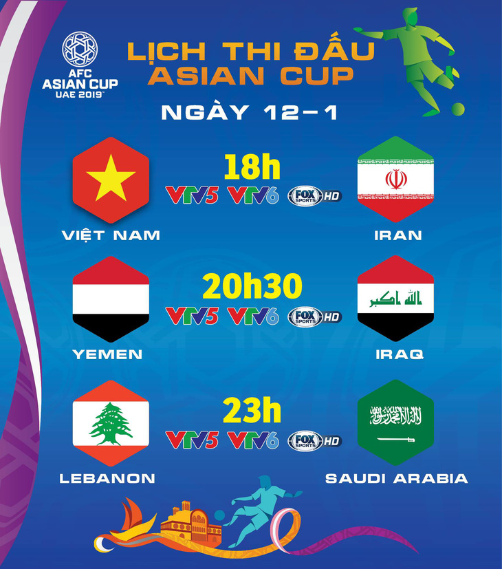 Lịch trực tiếp Asian Cup 2019 ngày 12-1: Việt Nam đấu Iran - Ảnh 1.