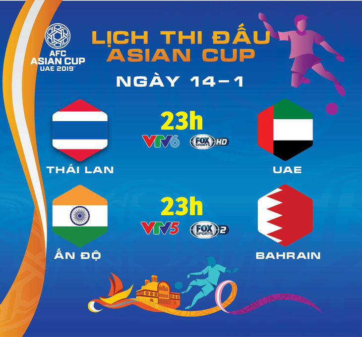 Lịch thi đấu Asian Cup 2019 ngày 14-1: Tâm điểm Thái Lan - Ảnh 1.