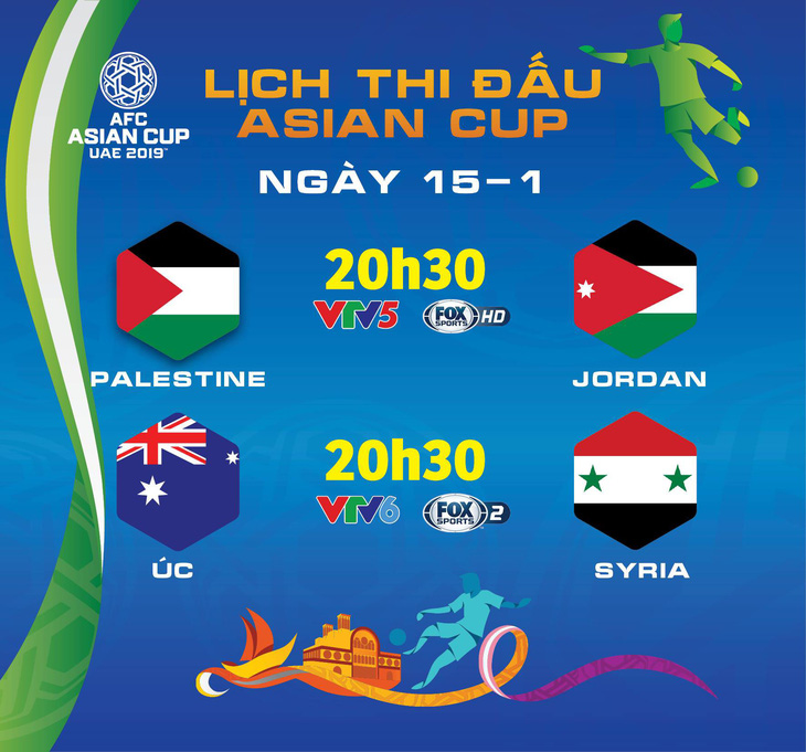 Lịch thi đấu Asian Cup 2019 ngày 15-1: Việt Nam hóng tin Syria và Palestine - Ảnh 1.