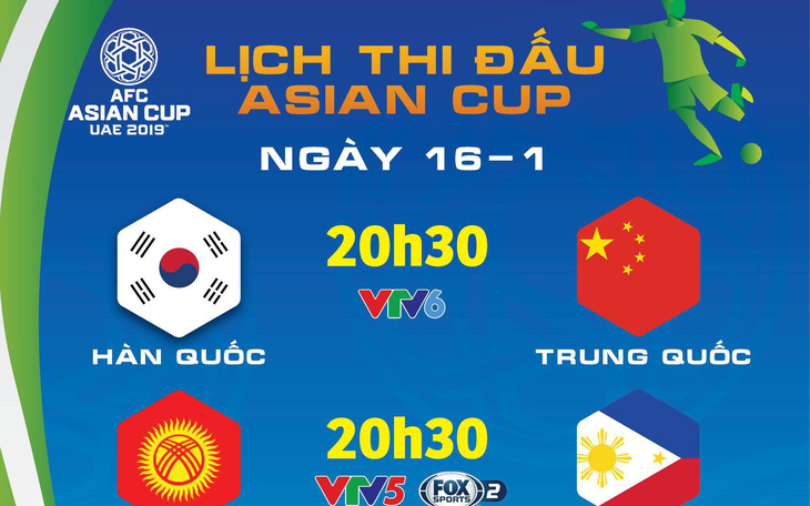 Lịch thi đấu Asian Cup 16-1: Việt Nam chờ tin vui từ Philippines, quyết đấu Yemen