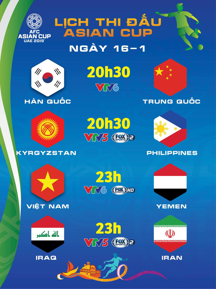 Lịch thi đấu Asian Cup 16-1: Việt Nam chờ tin vui từ Philippines, quyết đấu Yemen - Ảnh 1.