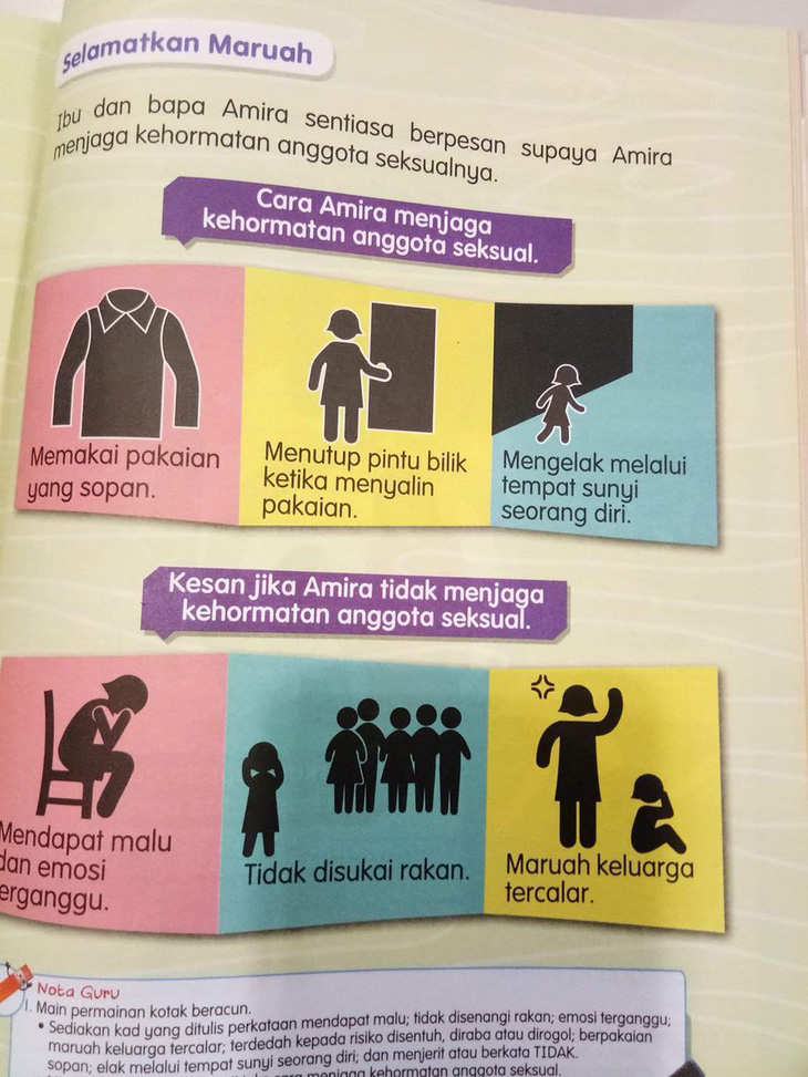 Dư luận Malaysia chỉ trích sách giáo dục giới tính cho học sinh - Ảnh 1.