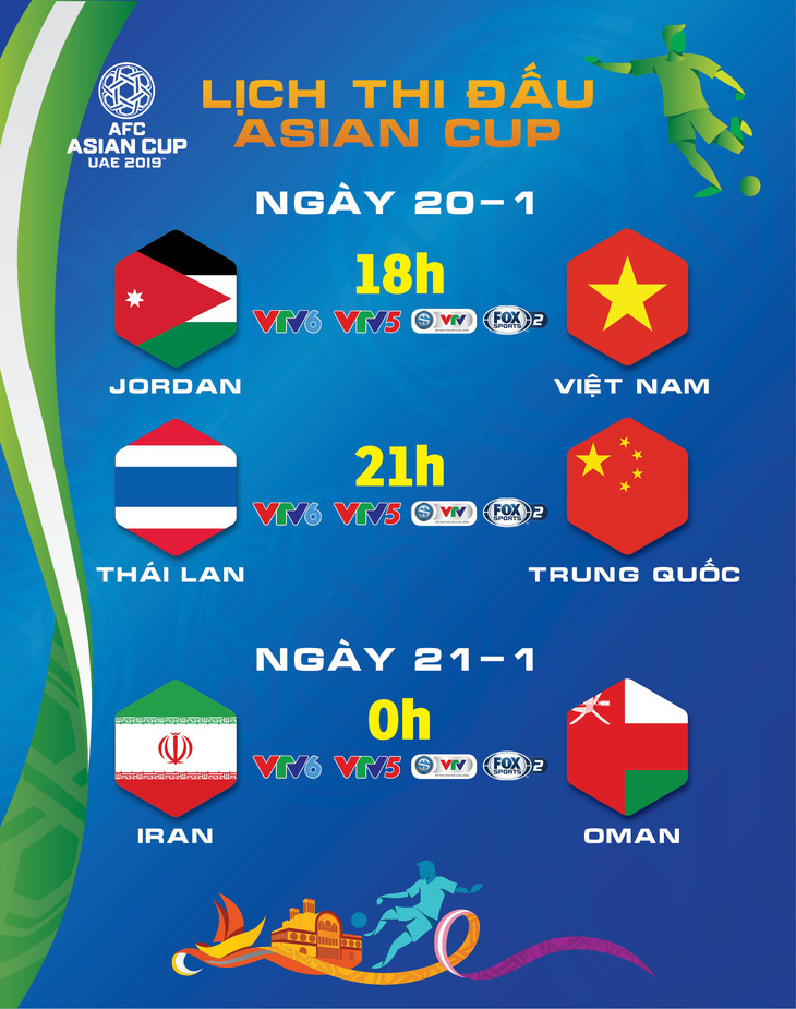 Lịch thi đấu Asian Cup 20-1: Hồi hộp chờ Việt Nam đấu Jordan - Ảnh 1.