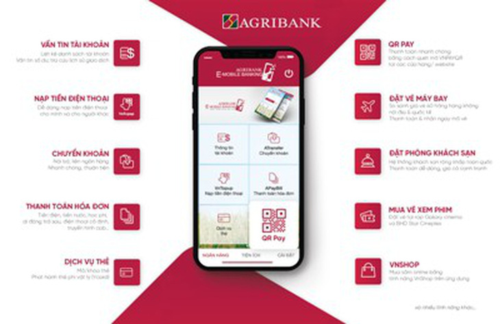 Agribank 2018: Lợi nhuận bứt phá, về đích trước thời hạn - Ảnh 3.