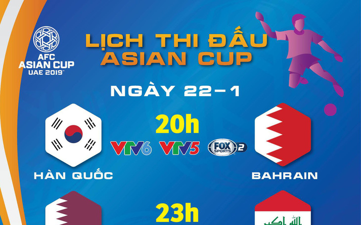 Lịch thi đấu Asian Cup 2019 ngày 22-1: Xác định hai cái tên cuối cùng vào tứ kết