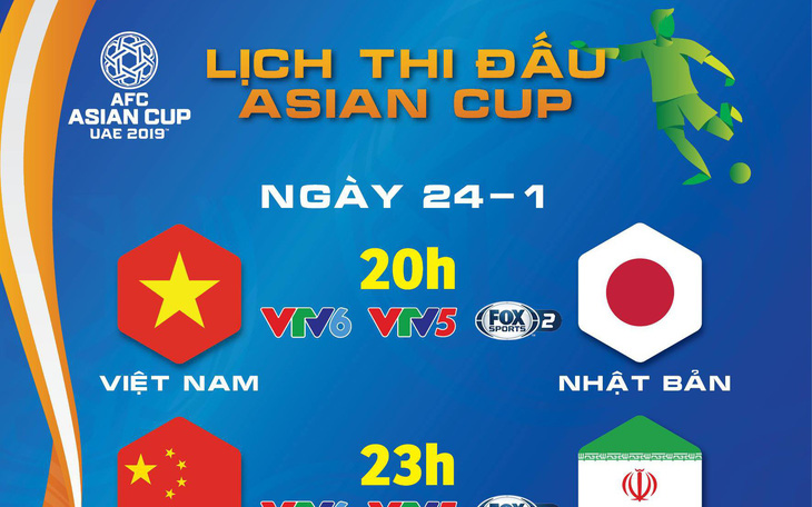Lịch thi đấu Asian Cup 2019: Việt Nam đấu Nhật Bản