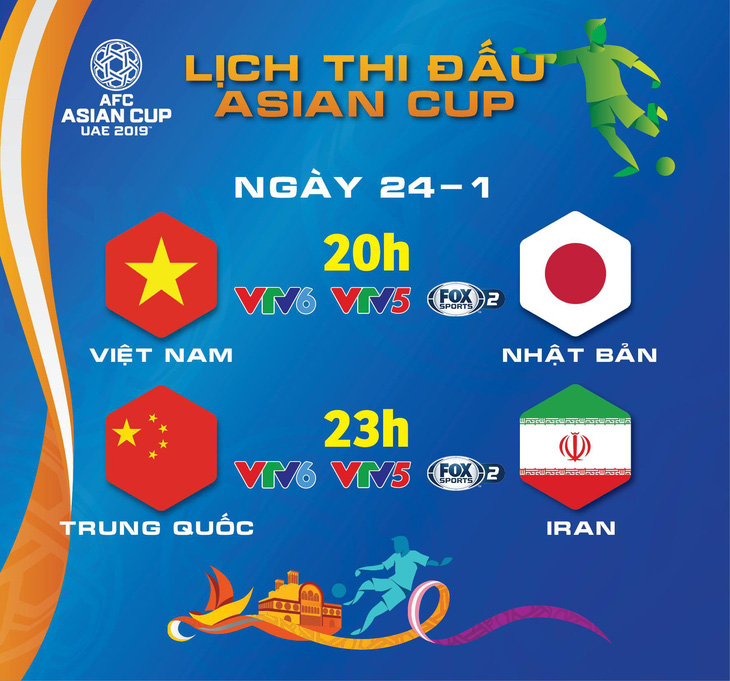 Lịch thi đấu Asian Cup 2019: Việt Nam đấu Nhật Bản - Ảnh 1.