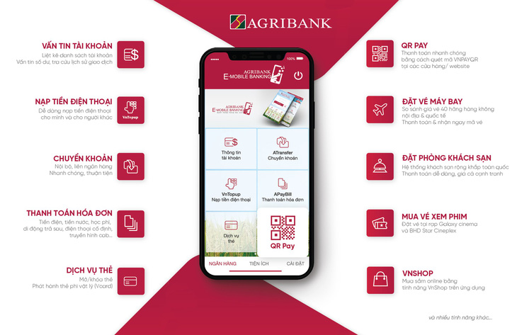 Agribank góp phần phát triển thị trường thanh toán không dùng tiền mặt - Ảnh 1.