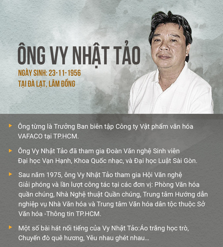 Bắt ông Nguyễn Thành Rum, nguyên giám đốc Sở VH-TT&DL và ông Vy Nhật Tảo - Ảnh 2.