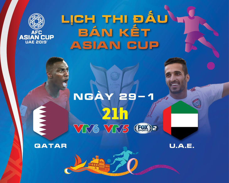 Lịch truyền hình Asian Cup ngày 29-1: chủ nhà UAE quyết chiến Qatar - Ảnh 1.