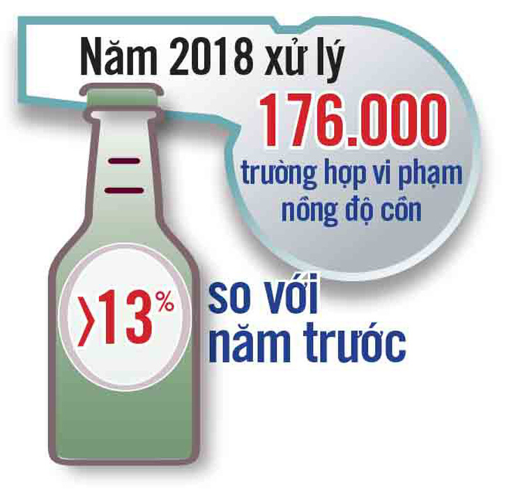 Phó thủ tướng Trương Hòa Bình: 23 tuổi lái xe container không được đâu - Ảnh 4.