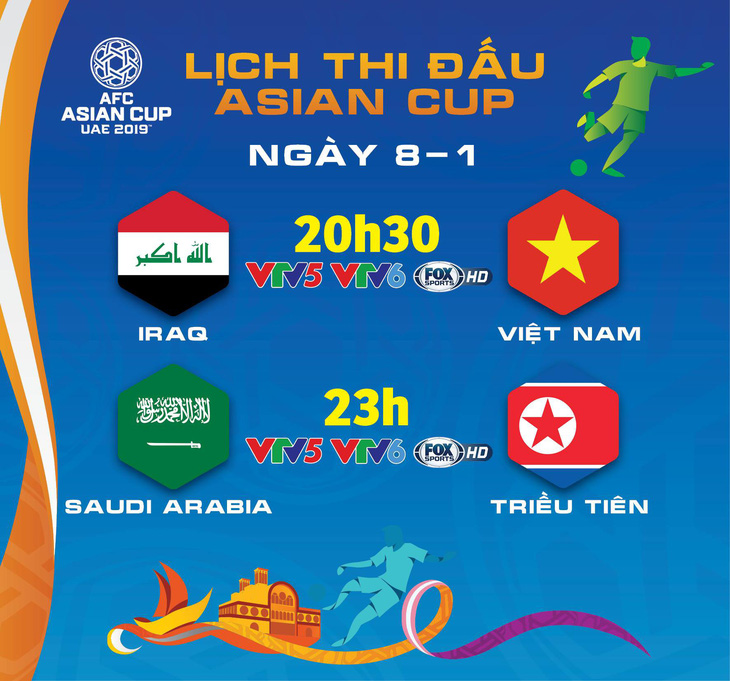Lịch thi đấu Asian Cup ngày 8-1: tuyển Việt Nam xuất trận - Ảnh 1.