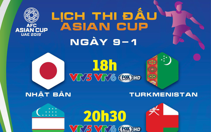 Lịch thi đấu Asian Cup 2019 ngày 9-1
