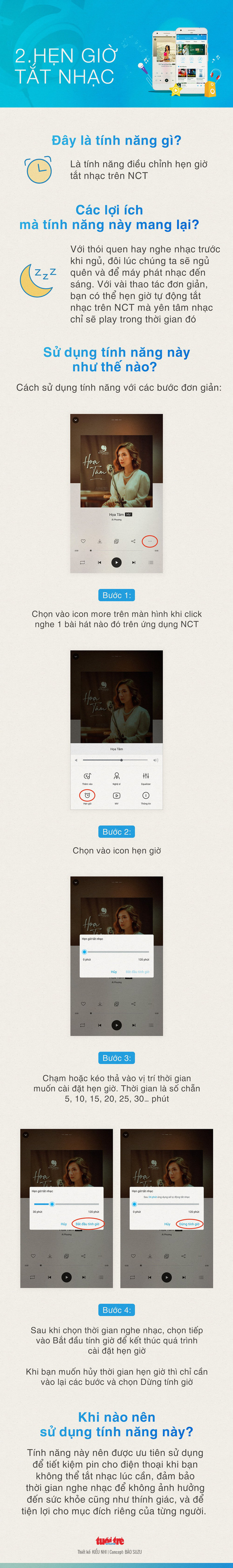 Hẹn giờ tắt nhạc là tính năng gì? - Ảnh 1.