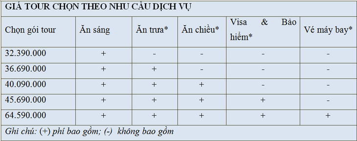 Tour Thụy Sĩ, Đan Mạch, Thụy Điển, Na Uy, Phần Lan từ 32.390.000 đồng - Ảnh 7.