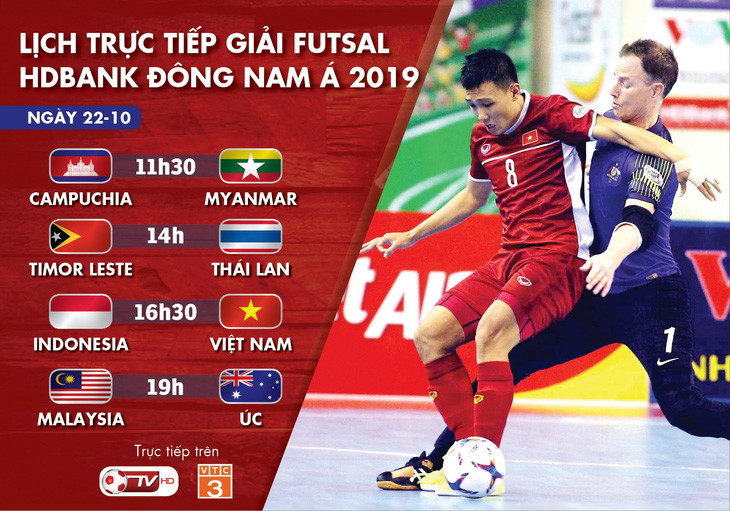 Lịch trực tiếp Giải futsal Đông Nam Á 22-10: Việt Nam đại chiến Indonesia - Ảnh 1.