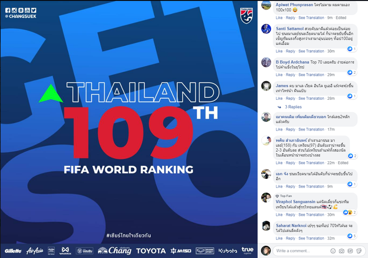 Tăng hạng, CĐV Thái Lan đòi thắng tiếp để... kịp Việt Nam trong top 100 - Ảnh 1.