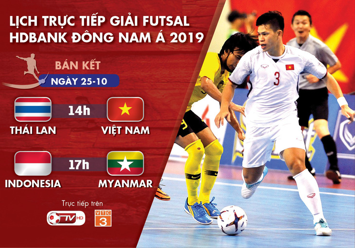 Lịch trực tiếp bán kết Giải futsal Đông Nam Á 2019: Việt Nam quyết đấu Thái Lan - Ảnh 1.