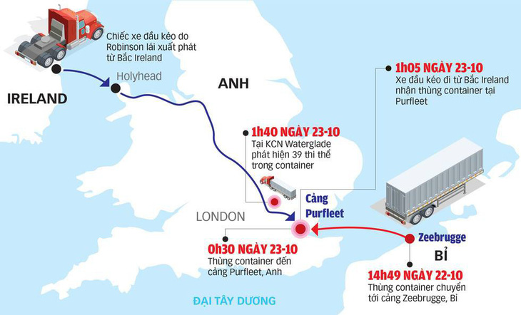 Vụ 39 người chết ở Anh: Nạn nhân vô container lúc nào? - Ảnh 2.