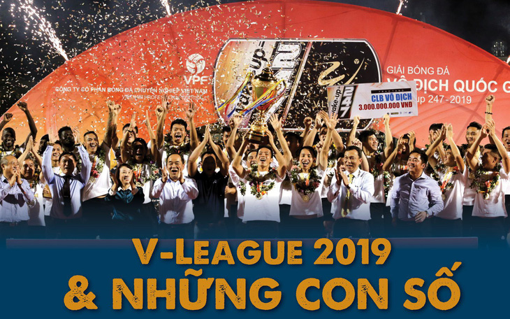 Infographic: V-League 2019 và những con số